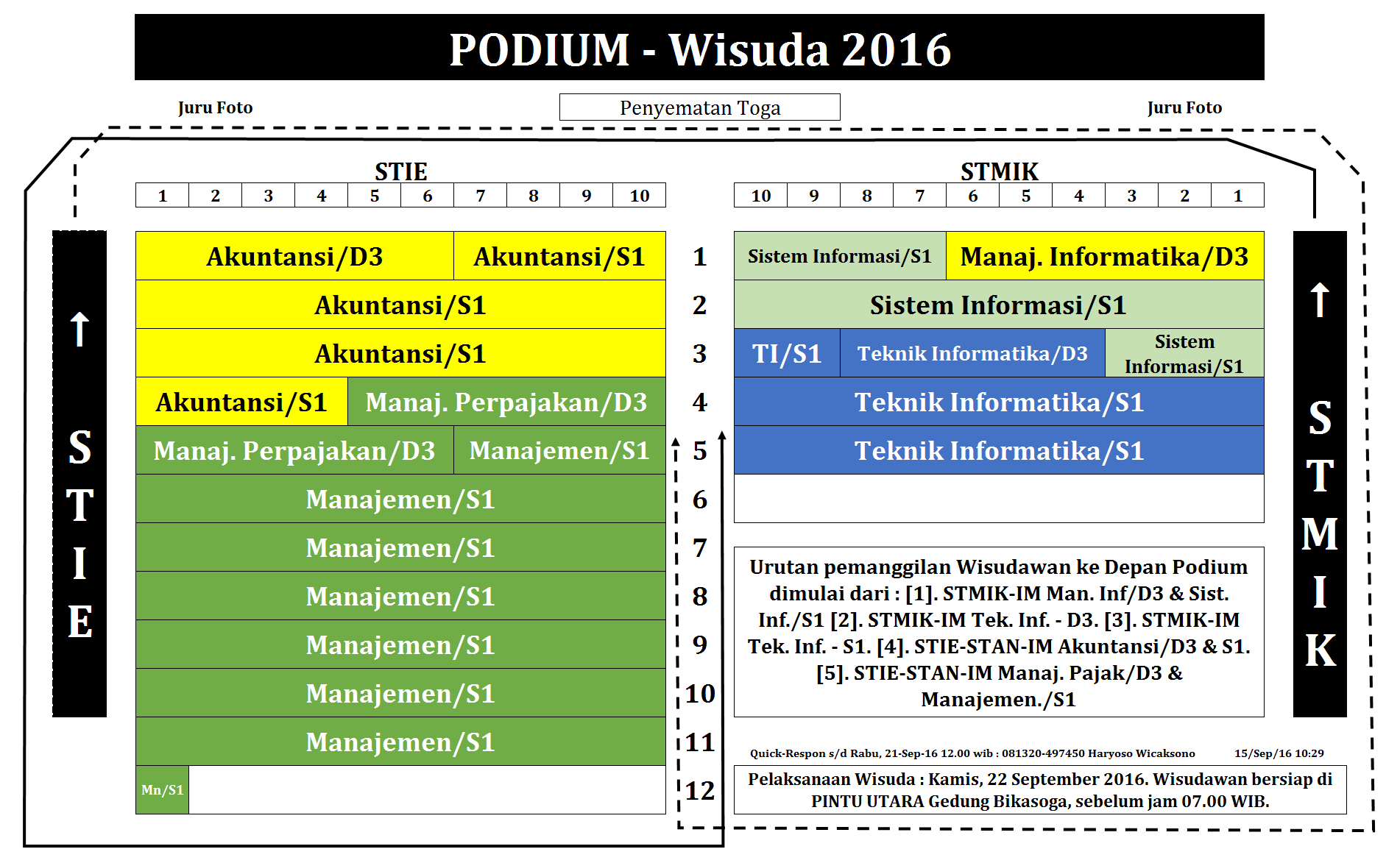 wisuda-2016-denah-1